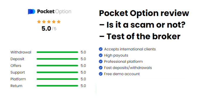 Pocket Option Review 2022