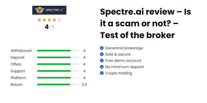 Spectre Binary Options Review 2022